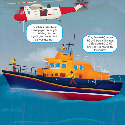 Khám Phá Các Phương Tiện Vận Chuyển Trên Thế Giới - Tàu Thuyền Và Những Phương Tiện Nổi Khác