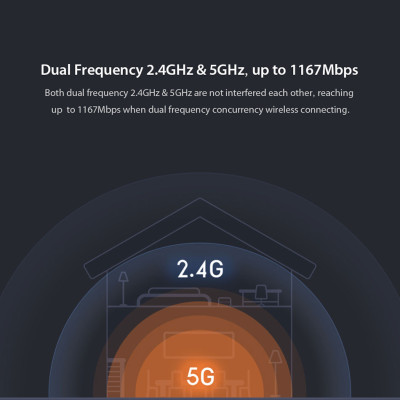 Bộ Phát Sóng WiFi Xiaomi Router 4A_Hàng Nhập Khẩu