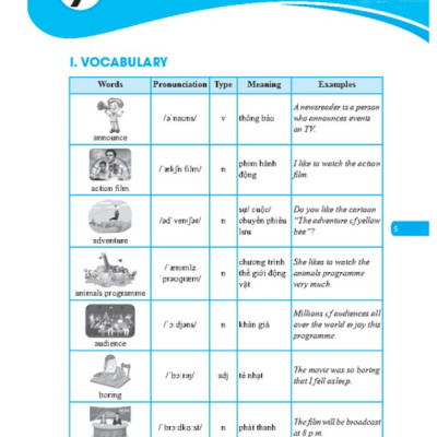 Sách - GLOBAL SUCCESS - Trọng tâm kiến thức và bài tập thực hành tiếng anh lớp 6 tập 2 (có đáp án)