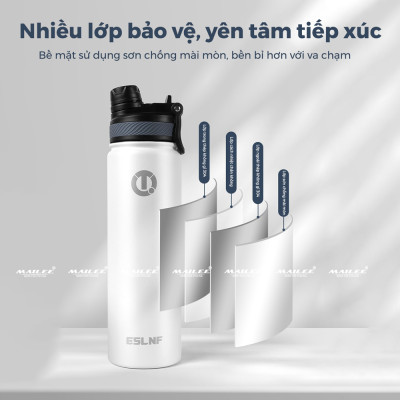 [Mẫu mới] Bình Đựng Nước Thể Thao Giữ Nhiệt Inox Không Gỉ 304 ESL-053 650ml Gắn Trên Xe Đạp/ Ô tô/ Xe Hơi Có Ống Hút - Mai Lee