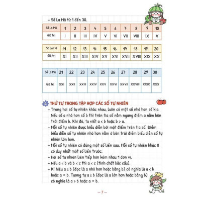 Sách - Take Note! Toán 6 Có Lò Xo (Dùng Cho Cả 3 Bộ SGK Mới: Cánh Diều, Kết Nối Tri Thức, Chân Trời Sáng Tạo) - Minh Thắng