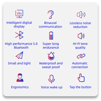 CINCATDY Tai Nghe Gaming True Wireless Earbuds Headphone Bluetooth V5.0 Phiên Bản Nâng Cấp Headset Air6 Pro