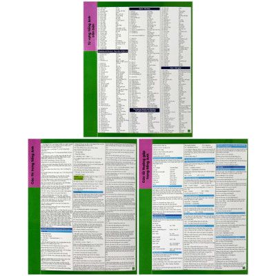 Sách - English for eveyone - - Các thì trong tiếng Anh + Từ vựng tiếng Anh căn bản + Các lỗi thường gặp trong tiếng Anh (bộ 3 Tờ)