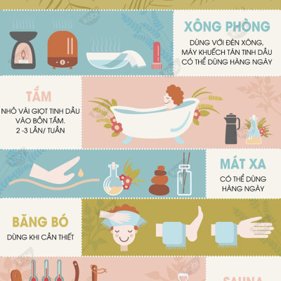 Tinh Dầu Hoa Hồng Kobi Rose Essential Oil Giúp Làm Trắng Da, Se Khít Lỗ Chân Lông - 5ml