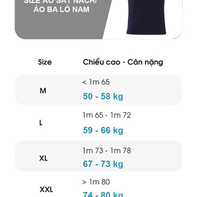 Combo 2 áo ba lỗ nam/áo 3 lỗ nam, sợi cotton mềm mịn siêu thoáng mát, thấm hút mồ hôi cực tốt, co giãn 4 chiều MRM FASHION -MM