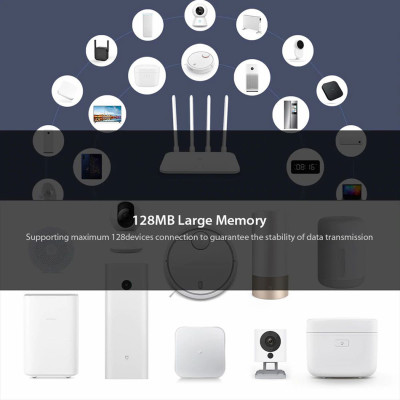 Bộ Phát Sóng WiFi Xiaomi Router 4A_Hàng Nhập Khẩu