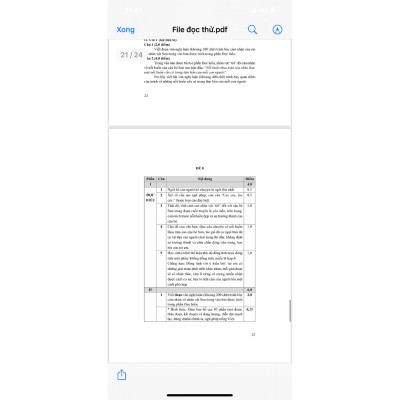 Sách - ôn luyện đọc viết thi vào lớp 10 THPT môn ngữ văn( Theo CT GD 2018)