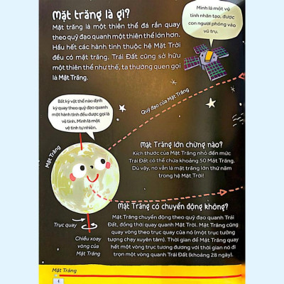 Sách - Những Câu Hỏi Tò Mò Và Giải Đáp Thú Vị Về Mặt Trăng - Huy Hoàng