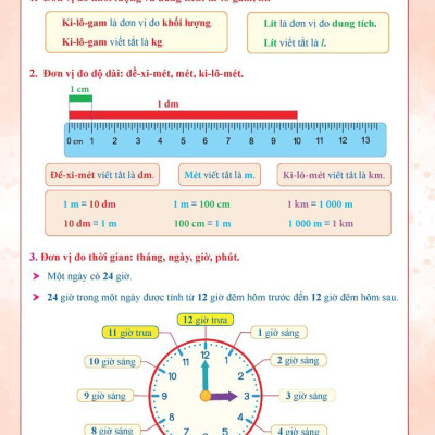 Ôn Hè Toán 2 (Dành Cho Học Sinh Lớp 2 Lên Lớp 3) (Tái Bản 2024)