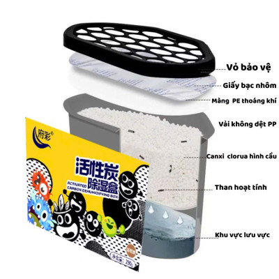 Hộp Hút Ẩm Than Hoạt Tính Chống Ẩm Mốc - Sản Phẩm Hút Ẩm Phòng, Tủ Quần Áo, Giày Dép - HÀNG CHÍNH HÃNG MINIIN