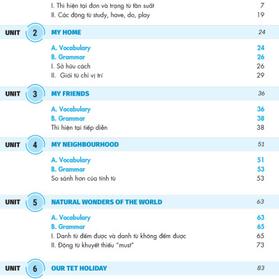 Luyện Chuyên Sâu Ngữ Pháp Và Bài Tập Tiếng Anh 6 - Tập 1 (Theo Chương Trình Global Success) _MEGA