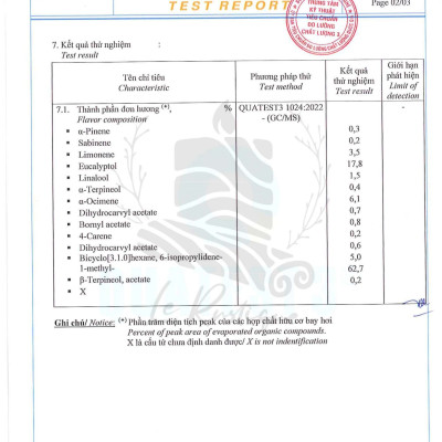 Tinh Dầu Bạch Đậu Khấu - 100% Nguyên Chất Hữu Cơ - Le Rustique - Tinh Dầu Bản Địa Ấn Độ