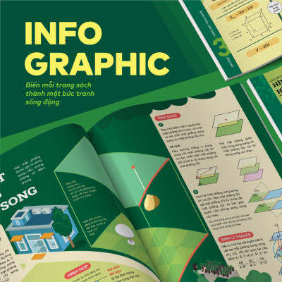 Sách – Đột phá tư duy Toán 8  – Dùng chung cho các bộ SGK  – Chương trình mới