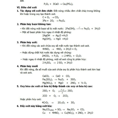 Sách - Chuyên Đề Bồi Dưỡng Học Sinh Giỏi Qua Các Kì Thi Hóa Học 9