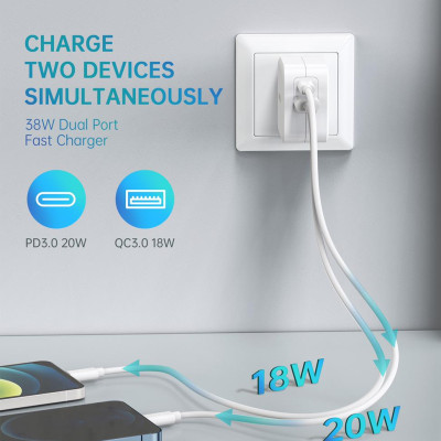 Bộ Củ Sạc Nhanh CHOETECH 38W PD5002 Và Cáp Type C to C 60W Dài 1.8M CC0005-SR Cho iPhone 15, iP16, Cho Samsung- Hàng Chính Hãng