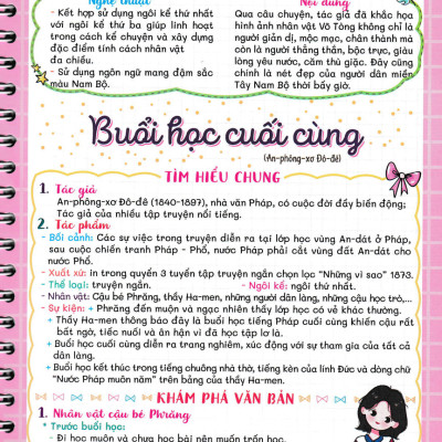Notebook Ngữ Văn 7 - HA