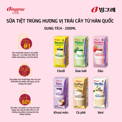 Thùng 24 hộp Sữa vị cà phê 200ml nhãn hiệu Binggrae