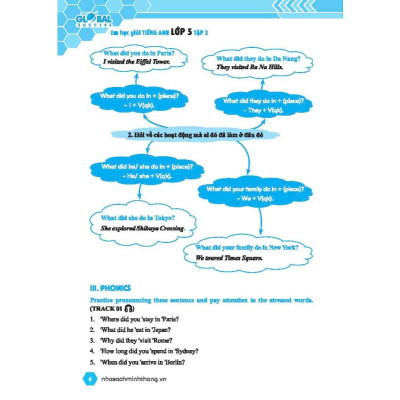 Sách - Global Success Em Học Giỏi Tiếng Anh Lớp 5 - Có Đáp Án - Tập 2 - Minh Thắng