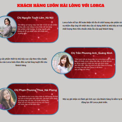 Máy rửa bát 8 bộ LORCA TA 916DWB - Hàng nhập khẩu chính hãng cao cấp, rửa được 8 bộ bát đĩa châu Áu