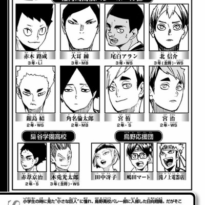 ハイキュー!! 29 - Haikyu!!