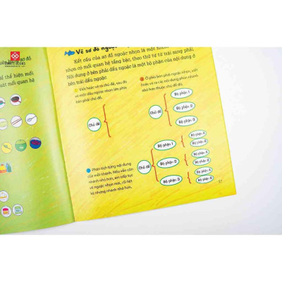 Sách - Cùng Con Học Hiểu Sơ Đồ Tư Duy, Phát Triển IQ - EQ - Cho Trẻ 3 - 9 Tuổi - Combo 4 Cuốn - Đinh Tị Books