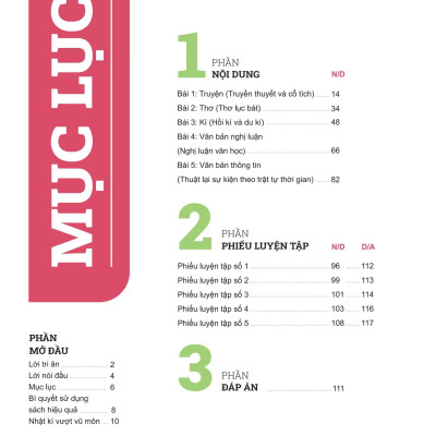 Sách - Đột Phá Tư Duy Ngữ Văn 6 - Tập 1 (Theo Bộ Sách Cánh Diều)