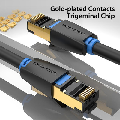 Cáp vá CAT840Gbps/Cáp mềm PVC với Áo khoác LSZH che chắn SFTP IKABI 3M