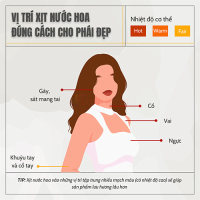 Nước hoa Armaf La Parfait Pour Femme (100ml) - Hàng chính hãng