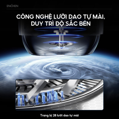Máy cạo râu Enchen Mini 6s - Đầu cạo nổi 28 lưỡi dao kép tự mài, chống nước toàn thân - Hàng chính hãng