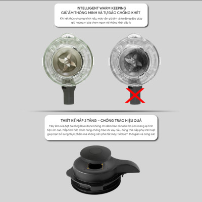 Máy Làm Sữa Hạt Đa Năng BlueStone BLB-6036 1.75 Lít 1000W - Hàng Chính Hãng