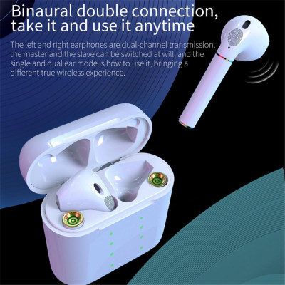 CINCATDY Tai Nghe Bluetooth V5.0 True Wireless Earbuds Headphone không dây Earphone chống nước IPX5 with Battery Replacement - Hàng Chính Hãng