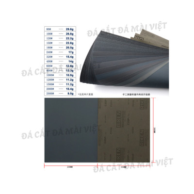 5 Tờ Giấy Nhám Nước RIKEN C35P Nhật Bản P1000-1200-1500-2000-2500 Chính Hãng