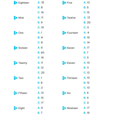 Luyện Chuyên Sâu Ngữ Pháp Và Bài Tập Tiếng Anh 3 (Theo Chương Trình Global Success) - MEGA
