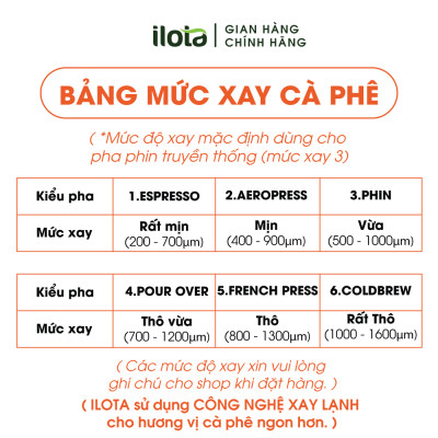 Cà phê ILOTA 3 ĐẬM rang xay nguyên chất dạng xay mộc Arabica Robusta gói 500gr