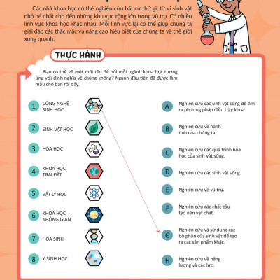 Học Và Thực Hành Stem Đơn Giản - Kiến Thức Kèm Bài Tập Bổ Trợ (DTI)
