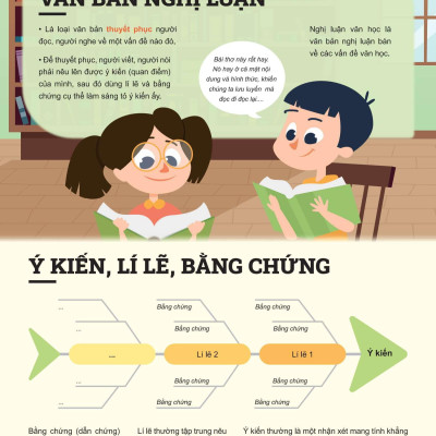 Sách - Đột Phá Tư Duy Ngữ Văn 6 - Tập 1 (Theo Bộ Sách Cánh Diều)