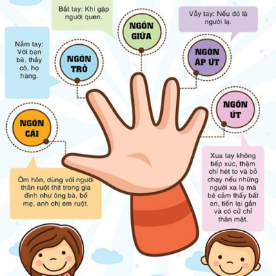 Combo 2 Cuốn Sách Nuôi Dạy Con Tuyệt Vời Nhất Dành Cho Các Bà Mẹ: Khí Chất Single Mom + Nuôi Con Không Phải Là Cuộc Chiến (Tái Bản) / Sách Nuôi Dạy Con Hoàn Hảo (Tặng Kèm Poster An Toàn Cho Con Yêu)