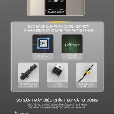 Máy tắm nước nóng OTTOWA TH4501- Hàng chính hãng