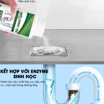 Bột thông cống sinh học AMB, Viện Hàn lâm khoa học Việt Nam thông tác cống, đường ống bồn rửa bát, rửa mặt