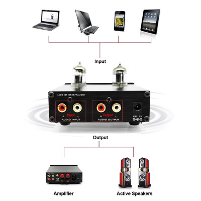 Bộ khuếch đại âm thanh AUDIO TUBE-03 Điều chỉnh RCA Preamp 