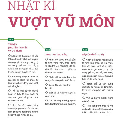 Sách - Đột Phá Tư Duy Ngữ Văn 6 - Tập 1 (Theo Bộ Sách Cánh Diều)