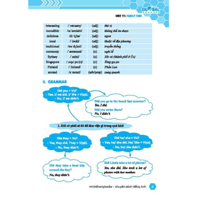 Sách - Global Success Em Học Giỏi Tiếng Anh Lớp 5 - Có Đáp Án - Tập 2 - Minh Thắng