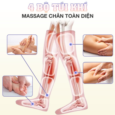 Máy nén ép trị liệu suy giãn tĩnh mạch OKACHI JP-3500 Plus (Pin sạc)