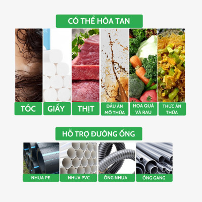 Bột thông cống sinh học AMB, Viện Hàn lâm khoa học Việt Nam thông tác cống, đường ống bồn rửa bát, rửa mặt