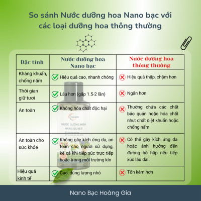 Nước Dưỡng Hoa Tươi Lâu Nano Silver Hoàng Gia Nano Bạc