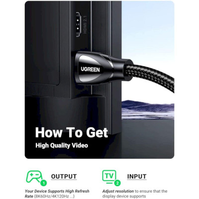Ugreen UG40180HD150TK 2m 2.1 HDMI 8K 60hz 48Gpbs Male to Male Braided Cable 4k 120hz - HÀNG CHÍNH HÃNG