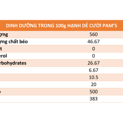 Hạt Dẻ Cười Không Tẩy Trắng Pams - Hạt Dẻ Nhập Khẩu Mỹ, Nhân Giòn Ngon, Dùng Ăn Kiêng Ăn Vặt