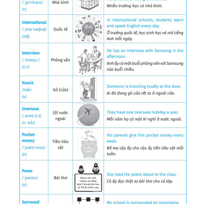Luyện Chuyên Sâu Ngữ Pháp Và Bài Tập Tiếng Anh 6 - Tập 1 (Theo Chương Trình Global Success) _MEGA