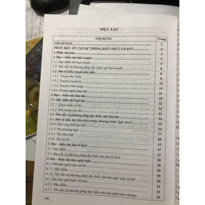 Sách ôn tập - kiểm tra, đánh giá năng lực học sinh môn ngữ văn 9( theo ct phổ thông 2018)