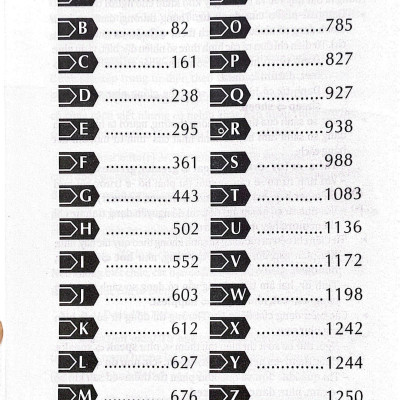 Từ Điển Anh Việt 225.000 Mục Từ & Định Nghĩa (Bìa Cứng) (Tái Bản 2024)